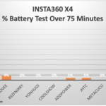 chart-x4-battery-over75-min